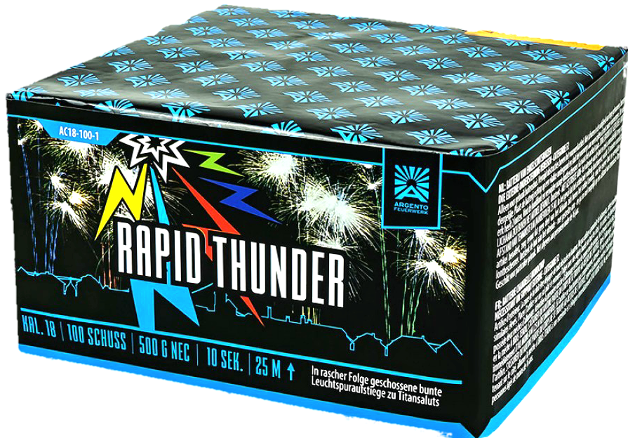 Rapid Thunder (2022)